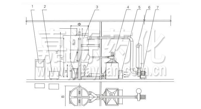 噴霧干燥制粒機(jī)結(jié)構(gòu)示意圖